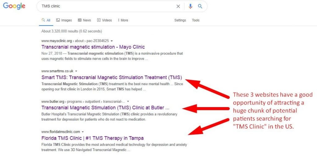 increase visability for your clinic through SEO efforts