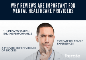 Why reviews are important for Mental Healthcare providers
